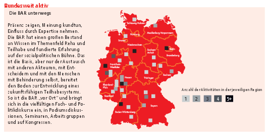 Grafische Darstellung BAR - Bundesweit aktiv