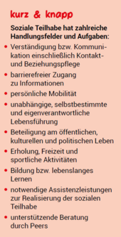 kurz & knapp: Soziale Teilhabe hat zahlreiche Handlungsfelder und Aufgaben: Verständigung bzw. Kommunikation einschließlich Kontakt- und Beziehungspflege; barrierefreier Zugang zu Informationen; persönliche Mobilität; unabhängige, selbstbestimmte und eigenverantwortliche Lebensführung; Beteiligung am öffentlichen, kulturellen und politischen Leben; Erholung, Freizeit und sportliche Aktivitäten; Bildung bzw. lebenslanges Lernen; notwendige Assistenzleistungen zur Realisierung der sozialen Teilhabe; unterstützende Beratung durch Peers