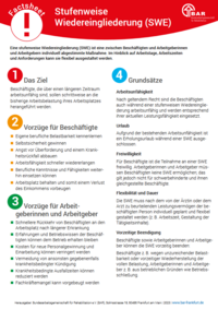 Produktfoto: Factsheet: Stufenweise Wiedereingliederung