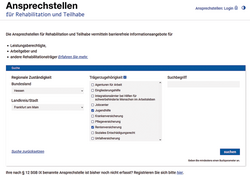 Darstellung der Ansprechstellen und ihrer Funktion